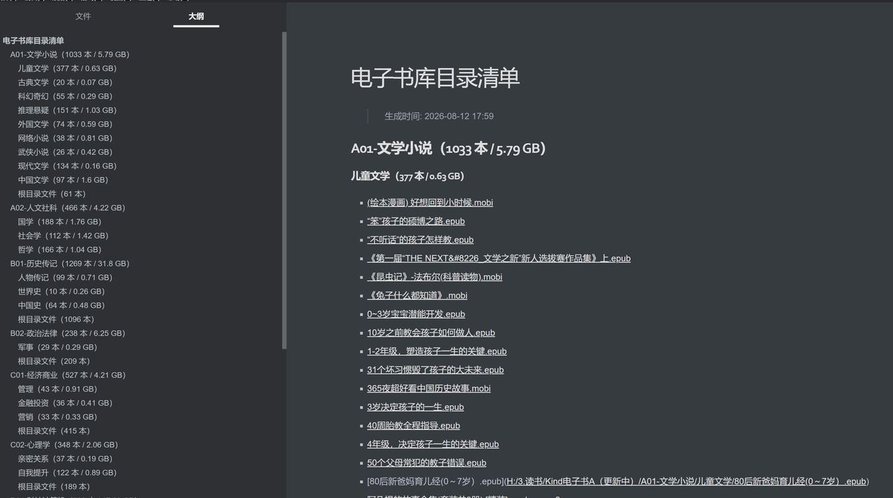 Typora 中打开的《电子书库目录清单》大纲视图，列出 A01 文学小说、A02 人文社科、B01 历史传记等分类与数量